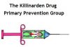 Killinarden Drug Primary Prevention Group